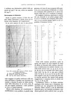 giornale/TO00188014/1940/unico/00000087