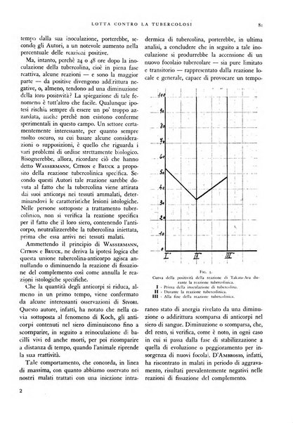 Lotta contro la tubercolosi rivista mensile