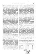 giornale/TO00188014/1940/unico/00000329