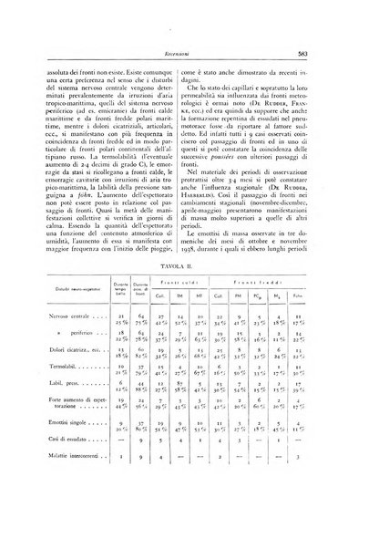 Lotta contro la tubercolosi rivista mensile