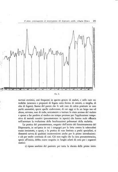 Lotta contro la tubercolosi rivista mensile