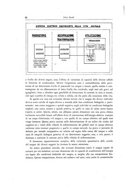 Lotta contro la tubercolosi rivista mensile