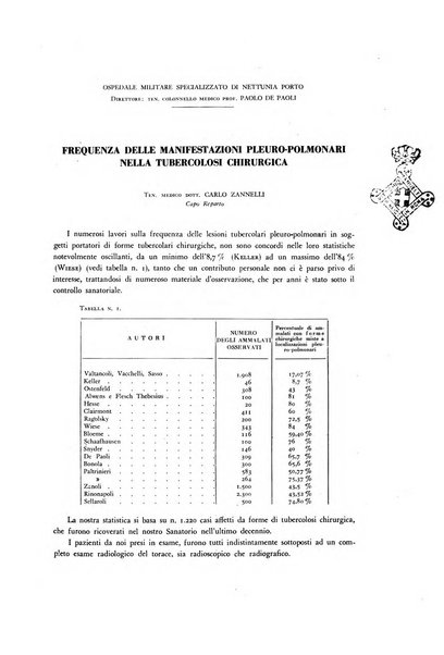 Lotta contro la tubercolosi rivista mensile