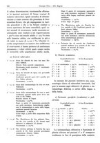 giornale/TO00188014/1943/unico/00000266