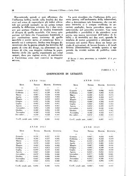 Lotta contro la tubercolosi rivista mensile