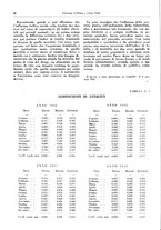 giornale/TO00188014/1946/unico/00000034