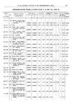 giornale/TO00188014/1946/unico/00000241