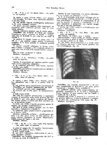 Lotta contro la tubercolosi rivista mensile