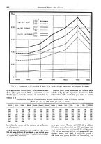 giornale/TO00188014/1946/unico/00000472