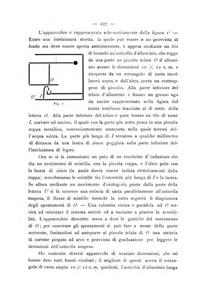 Luce e ombra rivista mensile illustrata di scienze spiritualistiche