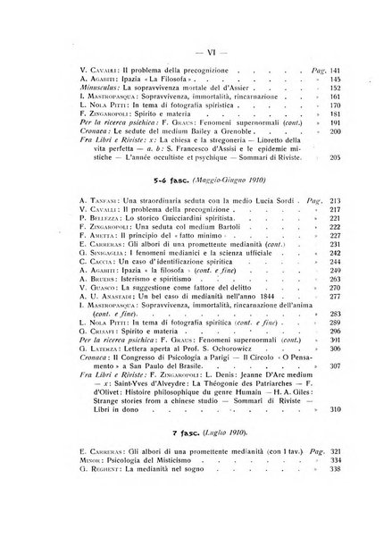 Luce e ombra rivista mensile illustrata di scienze spiritualistiche