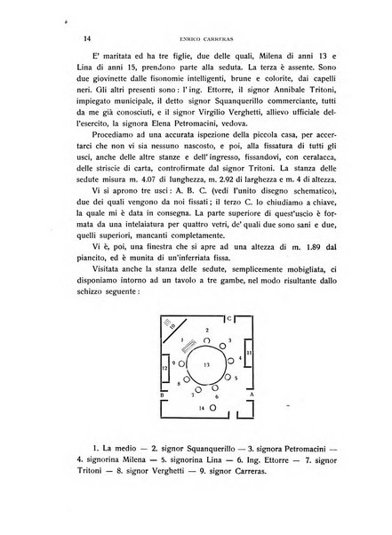 Luce e ombra rivista mensile illustrata di scienze spiritualistiche