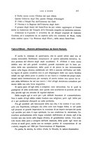 giornale/TO00188033/1910/unico/00000333