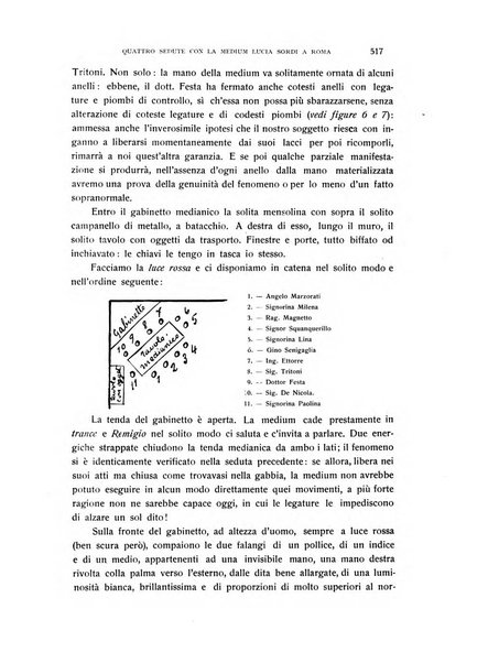 Luce e ombra rivista mensile illustrata di scienze spiritualistiche