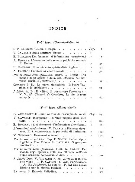 Luce e ombra rivista mensile illustrata di scienze spiritualistiche