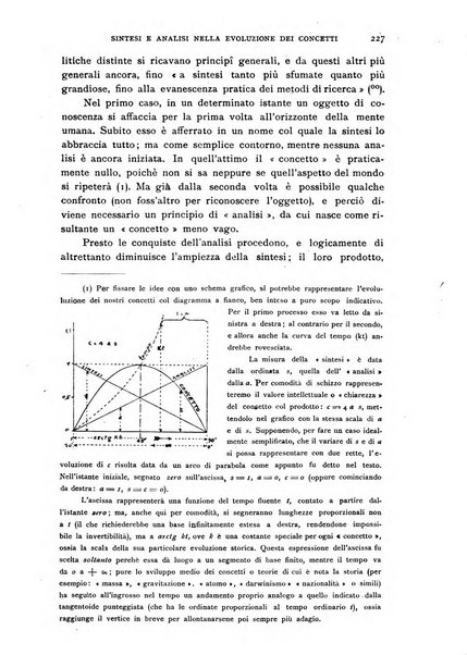 Luce e ombra rivista mensile illustrata di scienze spiritualistiche