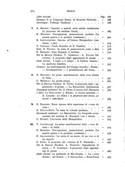 Luce e ombra rivista mensile illustrata di scienze spiritualistiche