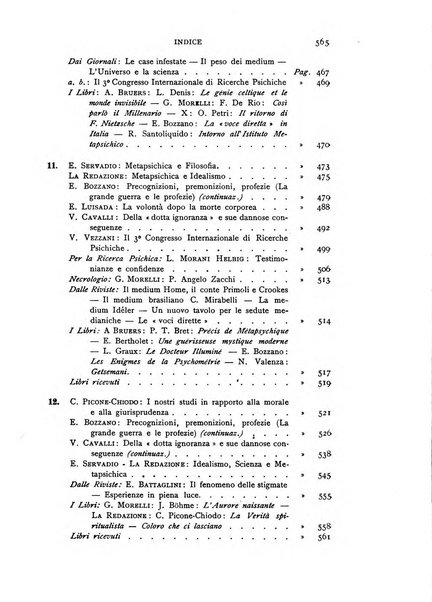 Luce e ombra rivista mensile illustrata di scienze spiritualistiche