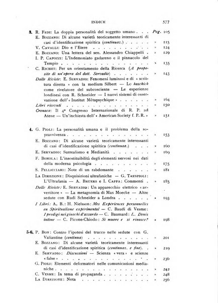 Luce e ombra rivista mensile illustrata di scienze spiritualistiche