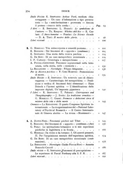 Luce e ombra rivista mensile illustrata di scienze spiritualistiche