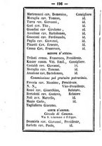 giornale/TO00188060/1885/unico/00000202