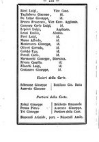 giornale/TO00188060/1885/unico/00000204