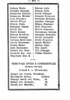 giornale/TO00188060/1885/unico/00000211