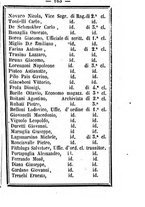 giornale/TO00188060/1886/unico/00000169