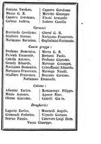 giornale/TO00188060/1886/unico/00000201