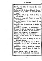 giornale/TO00188060/1886/unico/00000636