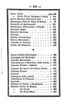 giornale/TO00188060/1886/unico/00000661