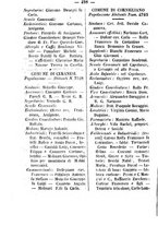 giornale/TO00188060/1888/unico/00000502