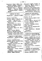 giornale/TO00188060/1888/unico/00000504