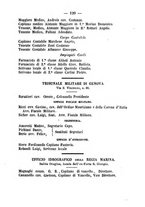 giornale/TO00188060/1889/unico/00000124