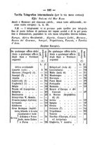 giornale/TO00188060/1889/unico/00000187