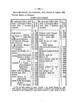 giornale/TO00188060/1890/unico/00000190