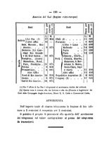 giornale/TO00188060/1890/unico/00000194