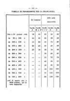 giornale/TO00188060/1891/unico/00000161