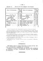 giornale/TO00188060/1893/unico/00000206