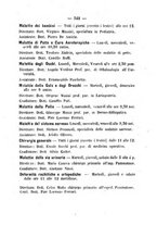 giornale/TO00188060/1893/unico/00000365