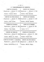 giornale/TO00188060/1893/unico/00000571