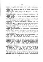 giornale/TO00188060/1894/unico/00000701