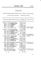 giornale/TO00188060/1896/unico/00000037