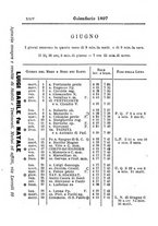 giornale/TO00188060/1897/unico/00000028