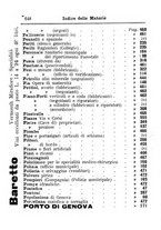 giornale/TO00188060/1897/unico/00000720