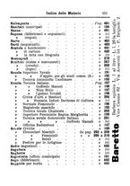 giornale/TO00188060/1897/unico/00000723