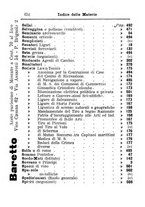 giornale/TO00188060/1897/unico/00000724