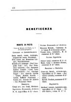 giornale/TO00188060/1898/unico/00000204