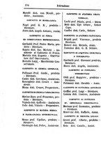 giornale/TO00188060/1898/unico/00000262