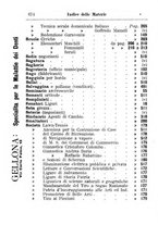 giornale/TO00188060/1898/unico/00000762